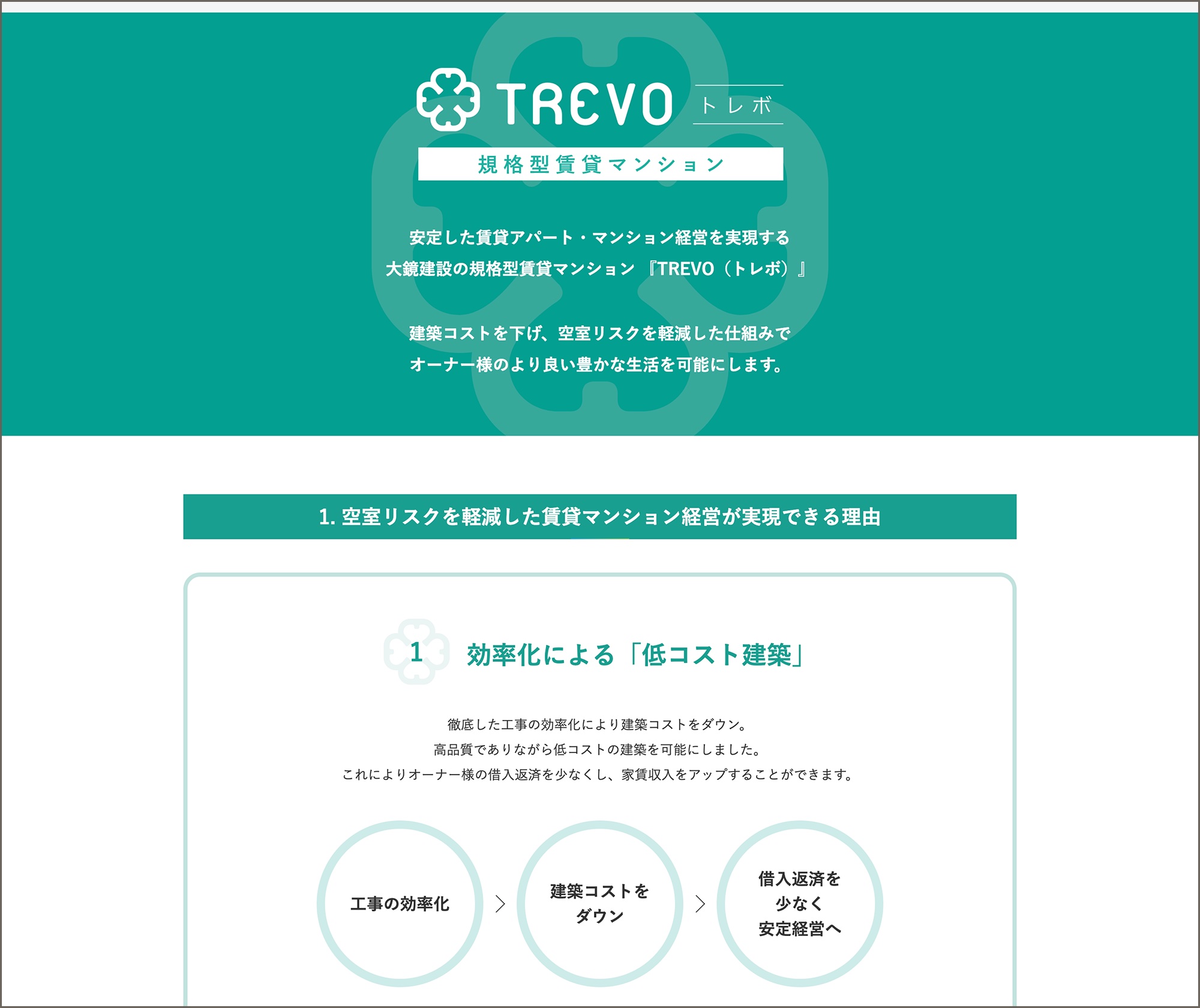 大鏡建設の規格型賃貸マンション・アパート『TREVO（トレボ）』のWebページ公開